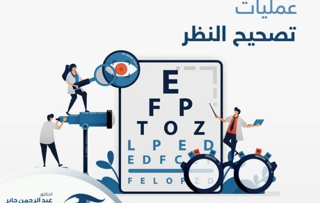 انواع عمليات تصحيح النظر
