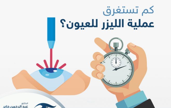 كم تستغرق عملية الليزر للعيون