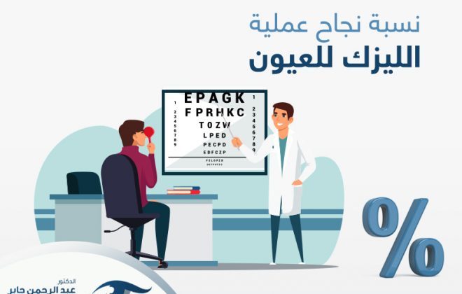 نسبة نجاح عملية الليزك