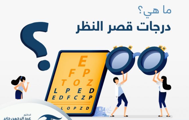 درجات قصر النظر